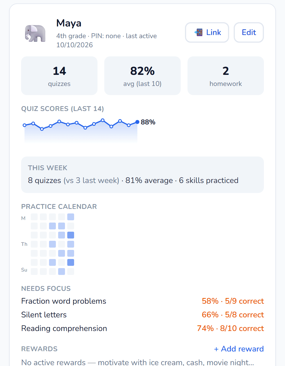 A kid's card on the parent dashboard: quiz count, average score, score trend sparkline, a practice calendar heatmap, and a needs-focus skill list
